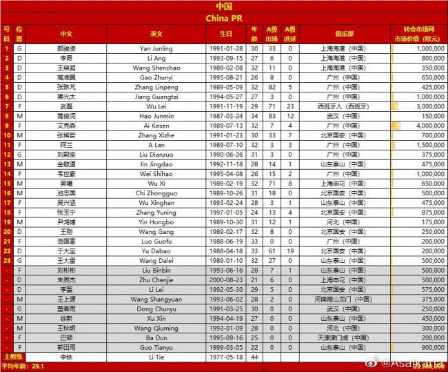 姜武饰演王胖子姜武张颂文金世佳实力派飙戏姜武张颂文领衔;文武阵容 大尺度决战开启姜武张颂文领衔实力派演员同台飙戏姜伊涵坦言，作为电影《黄金甲》的承制方北京万唯影业有限公司，也一直致力于深耕打造好作品